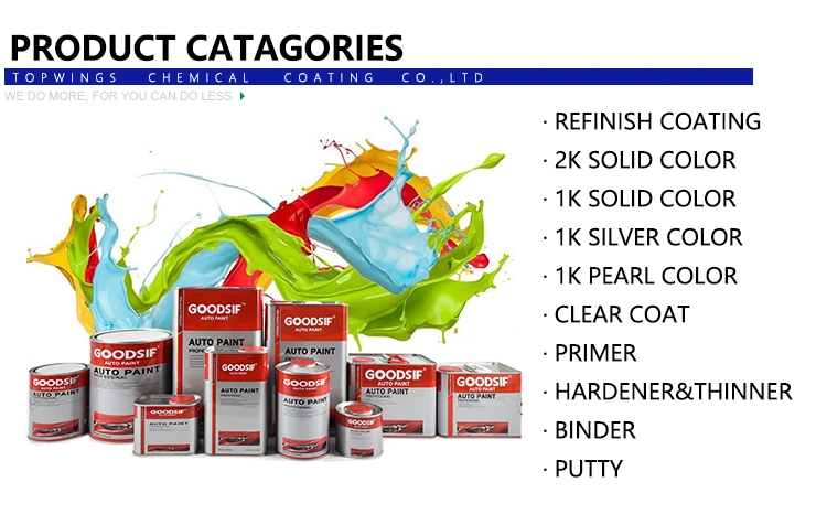 Two Component Acrylic Advanced Auto Paint Series Goodsif Automotive Enamel Lacquer Car Body Shop 2K Big Red Repair Automobile Paint